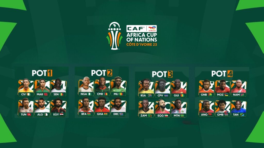 CAF reveals procedure for 2023 Africa Cup of Nations draw