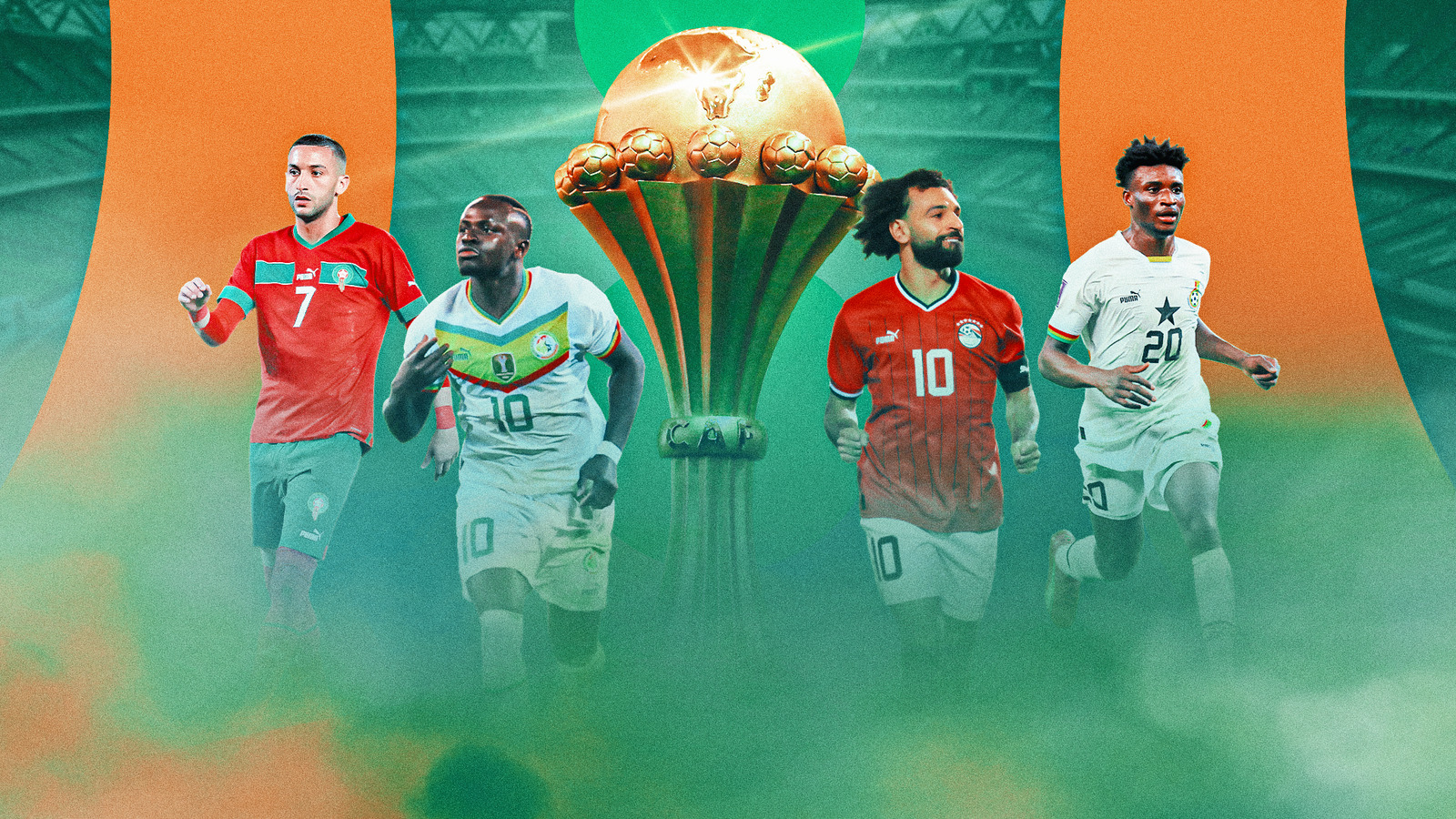Africa Cup of Nations: Things to know before kick-off